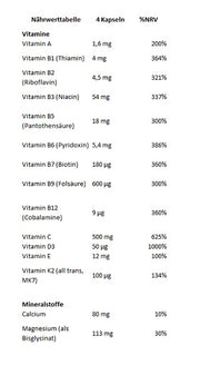 GN Vitamins Sport Complex 120 Kapseln - Produktbild 2