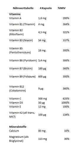 GN Vitamins Sport Complex 120 Kapseln - Produktbild 2
