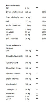 GN Vitamins Sport Complex 120 Kapseln - Produktbild 3