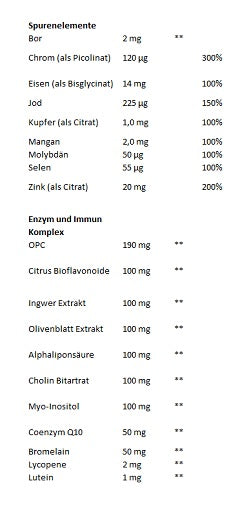 GN Vitamins Sport Complex 120 Kapseln - Produktbild 3