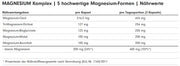 ProFuel MAGNESIUM Komplex 180 Kaps. - Produktbild 2