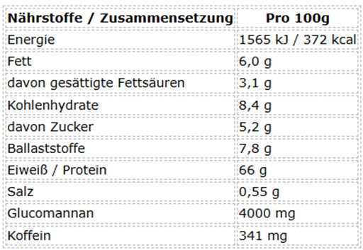More Nutrition Protein Iced MATCHA LATTE 500g Dose - Produktbild 2