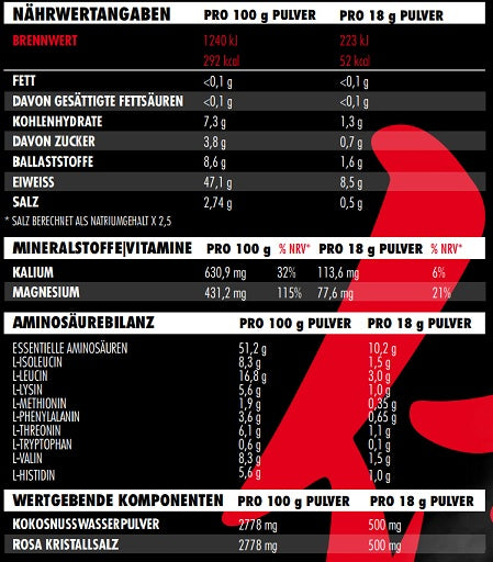 Big Zone Bulletproof EAA's 500g Apfelringe - Produktbild