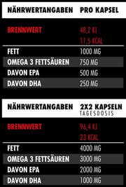 Big Zone Omega 3 Fury Triglyceride 300 Kapseln - Produktbild 2
