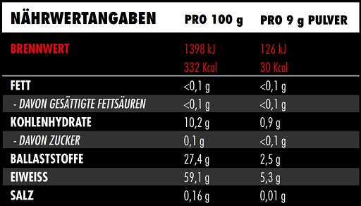 Big Zone Shield 270g - Produktbild 2