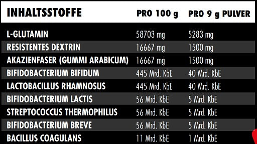 Big Zone Shield 270g - Produktbild 3