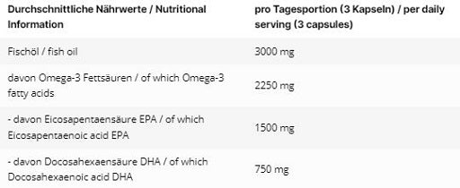 INLEAD Omega-3 300 Kapseln - Produktbild 2