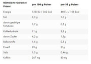 ESN Flexpresso Protein 908g Chocolate Flavor - Produktbild