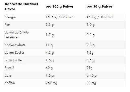 ESN Flexpresso Protein 908g Chocolate Flavor - Produktbild