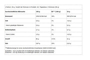 BioTech Iso Whey Zero 454g Haselnuss - Produktbild