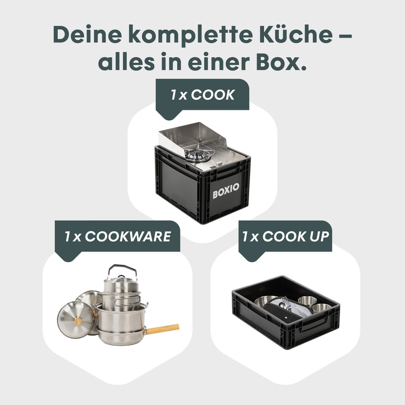 BOXIO COOK MAX+ Camping Kochset – Gaskocher Bundle mit Topfset, Geschirr & Besteck für 4 Personen