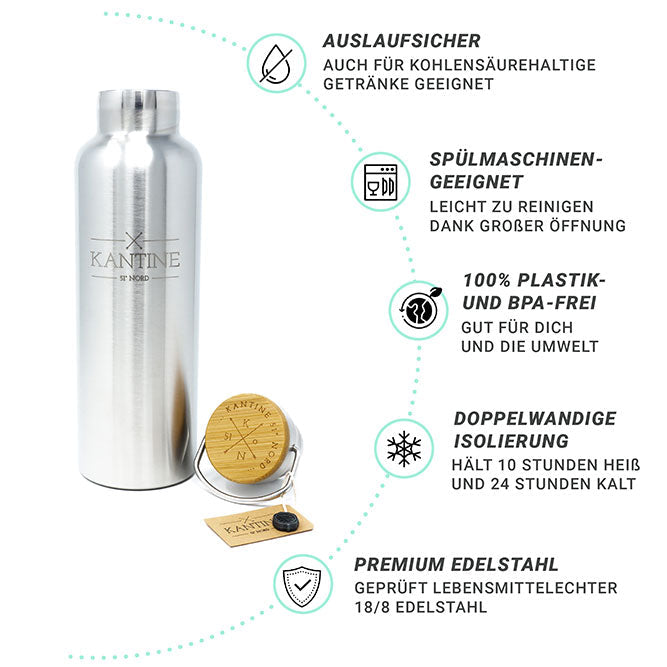 Isolierflasche Outdoor 750 ml – Doppelwandige Edelstahl Trinkflasche mit Vakuumisolierung (Thermosflasche)