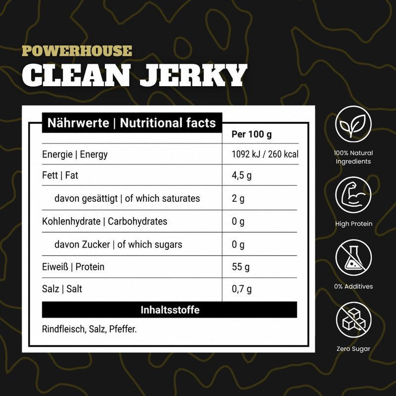 Powerhouse Clean Jerky PRIME PEPPER 60 g – Beef Jerky mit 33 g Protein