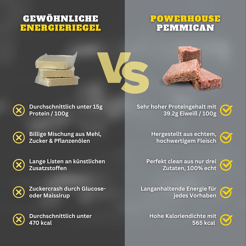 Powerhouse Pemmican PURE – Survival Food aus 100 % Rindfleisch