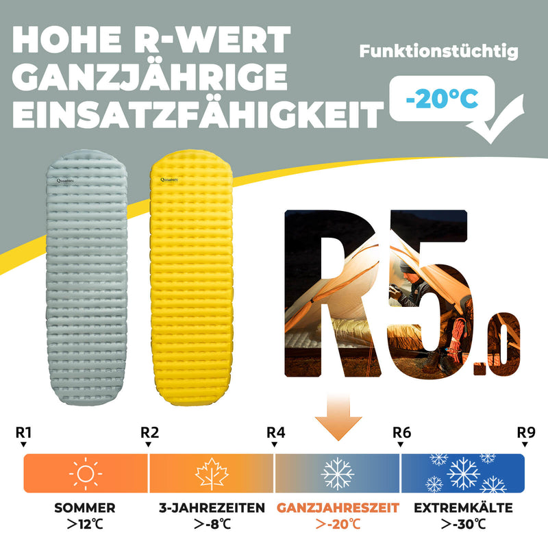 Qunature Aufblasbare Isomatte R 5.0 – Ultraleichte Campingmatte mit 8 cm Komfort