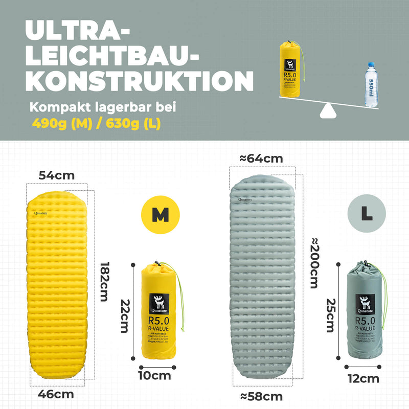 Qunature Aufblasbare Isomatte R 5.0 – Ultraleichte Campingmatte mit 8 cm Komfort