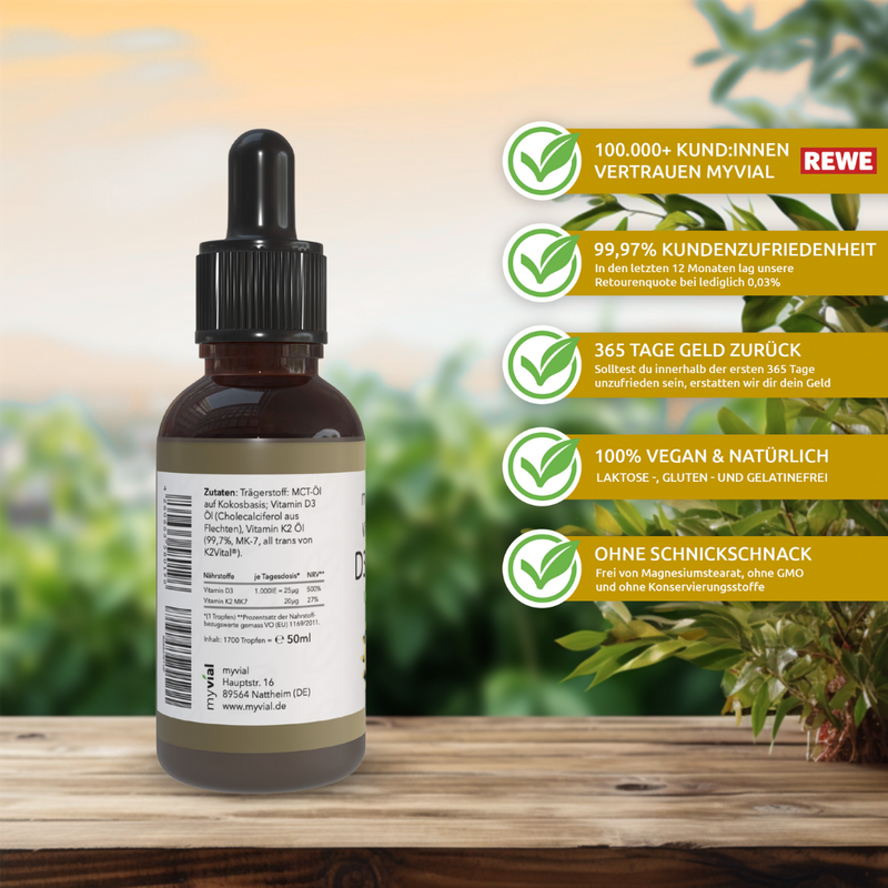 Vitamin D3 + K2 Tropfen vegan – Vitamin D aus Flechten & K2 MK-7 | Fightwood