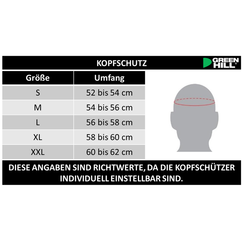 GUARDIAN Kopfschutz Kunstleder für Kickboxen, Ringen & Kontaktsport