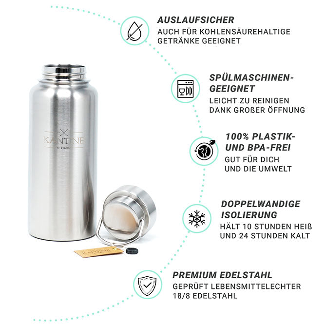 Milkman Insulated Bottle 1L (1000 ml) – Stainless Steel, Double-Wall Vacuum Insulation