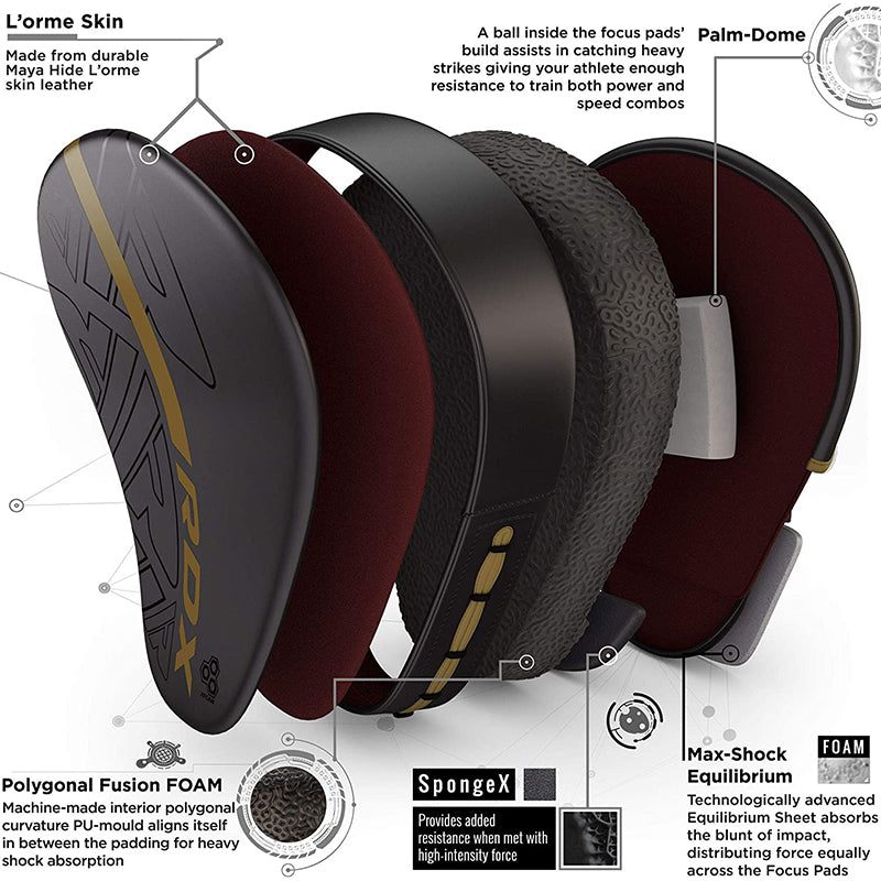 RDX F6 KARA Boxpratzen – Produktbild 5