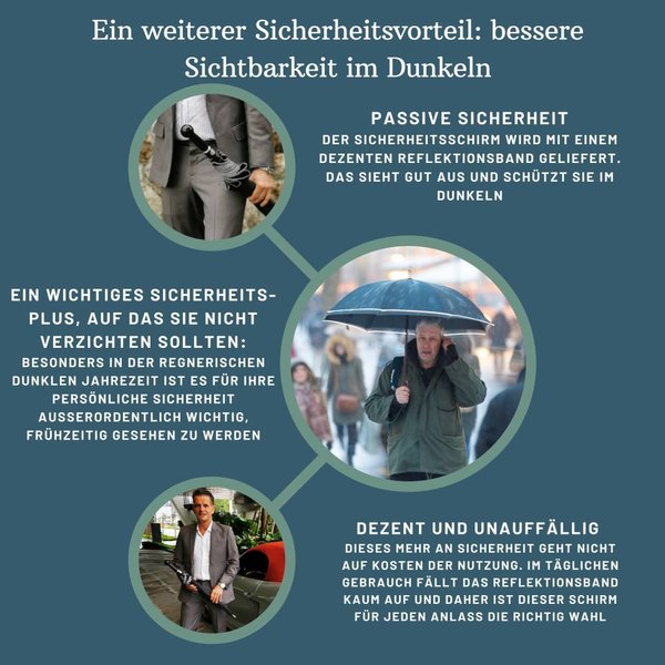 Safety umbrella with knob standard 90 cm