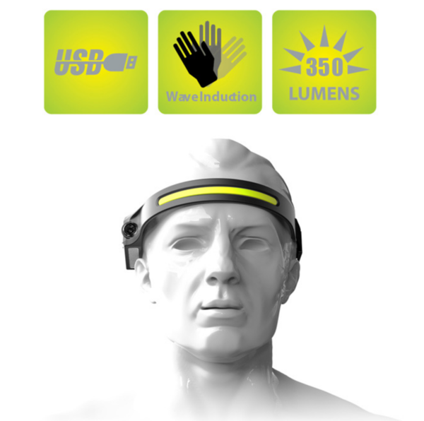 LED headlamp with WAVE CONTROL + accessories