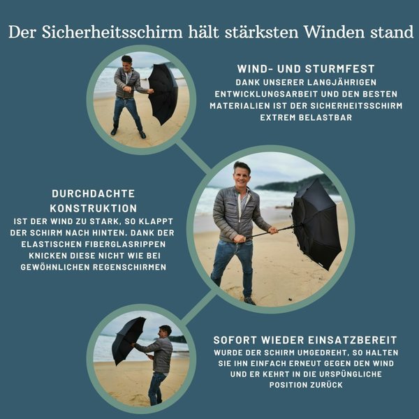 Sicherheitsschirm mit Knauf Standard 90 cm