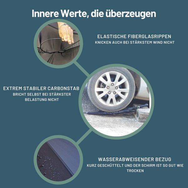 Safety umbrella with knob standard 90 cm