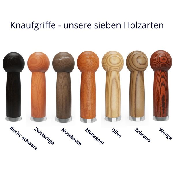 Safety umbrella with knob standard 90 cm