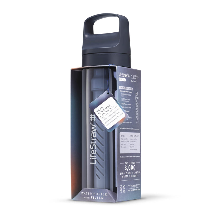 LifeStraw Go 650ml Wasserfilterflasche Lieferumfang Filter & Flasche