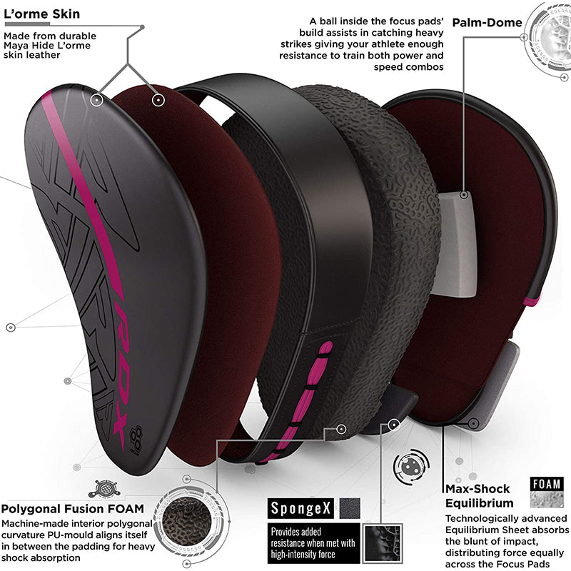 RDX F6 KARA Boxpratzen – Produktbild 11